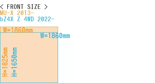 #MU-X 2013- + bZ4X Z 4WD 2022-
